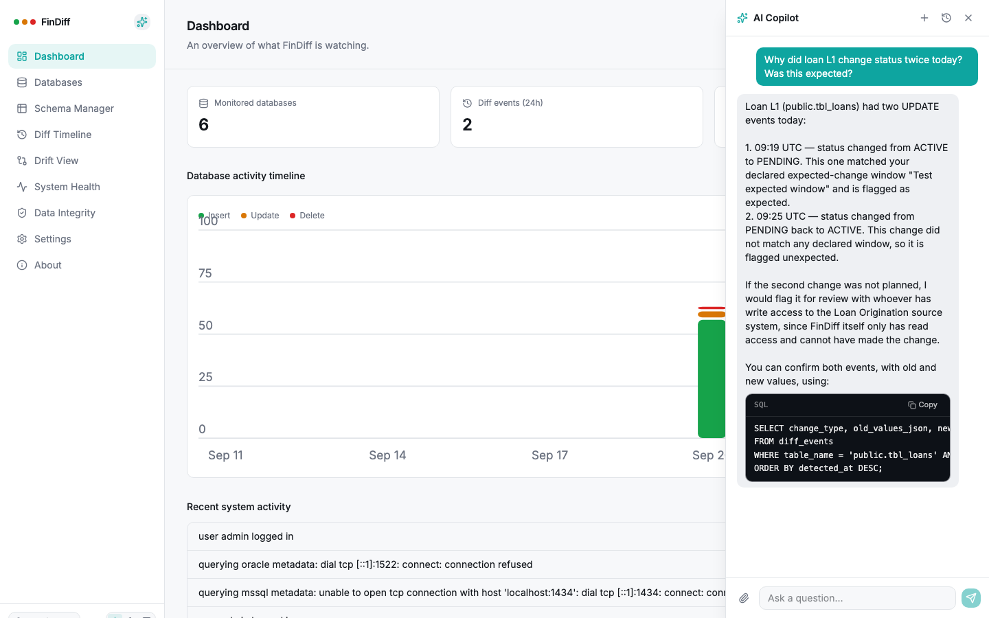 AI Copilot answering a question about a loan status change with a SQL code block