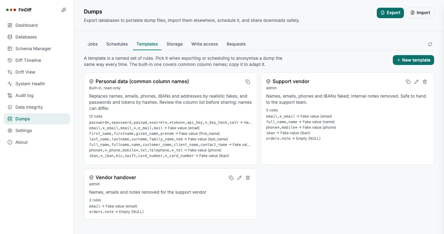 Anonymisation templates page with the built-in Personal data template and a custom Support vendor template