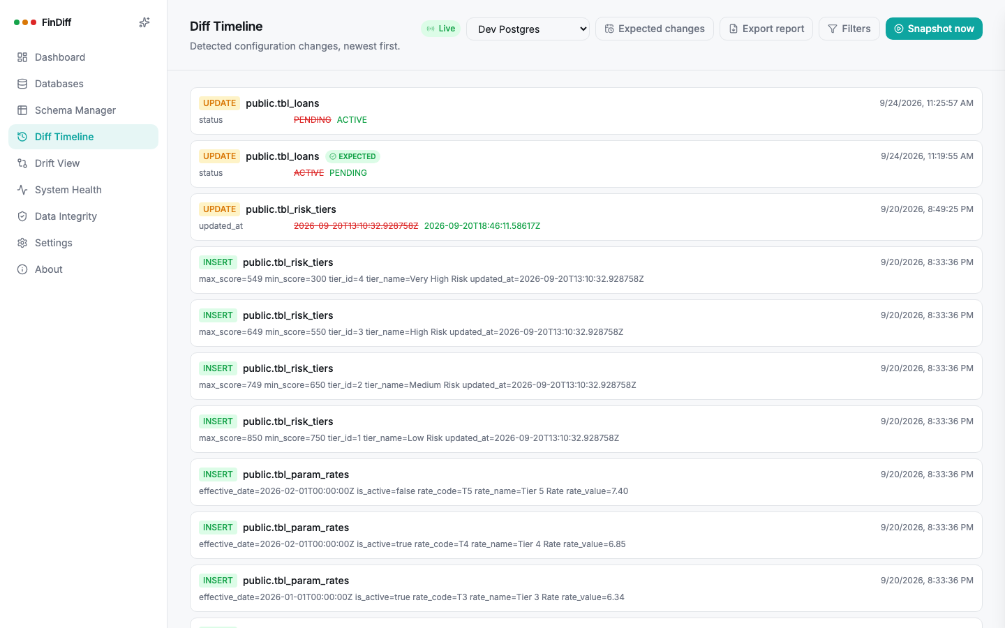 FinDiff Diff Timeline showing detected changes with an Expected badge