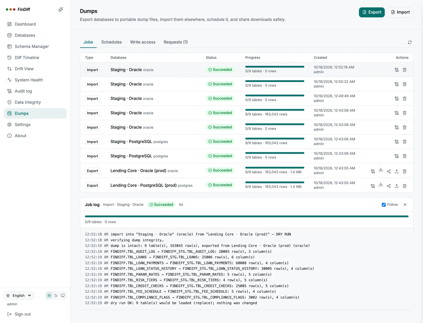 Dry run log listing each FINDIFF table mapped to its FINDIFF_STG target with row counts