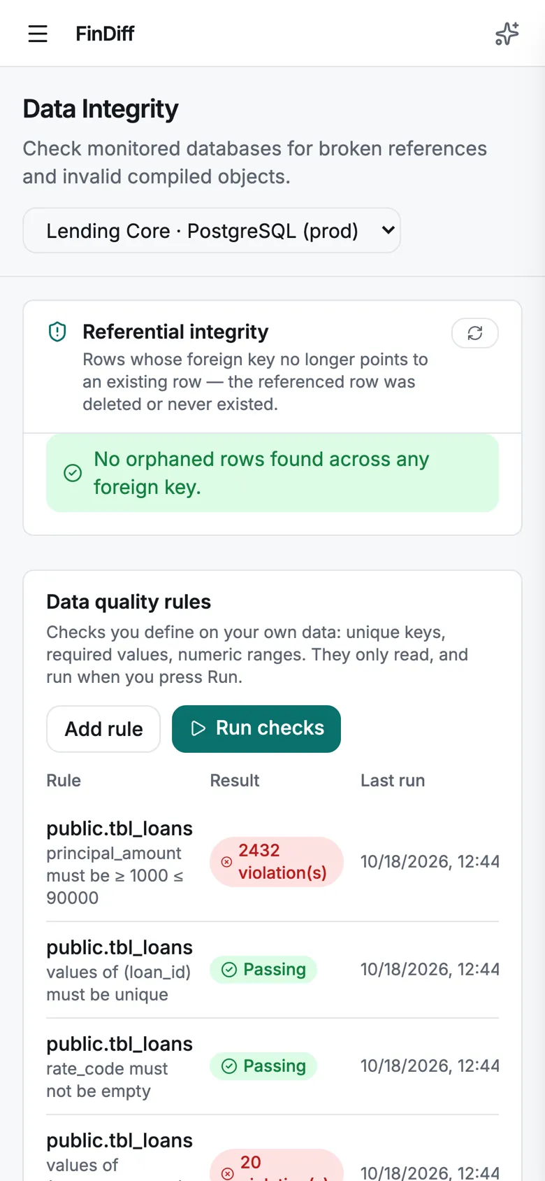 Data Integrity on a phone