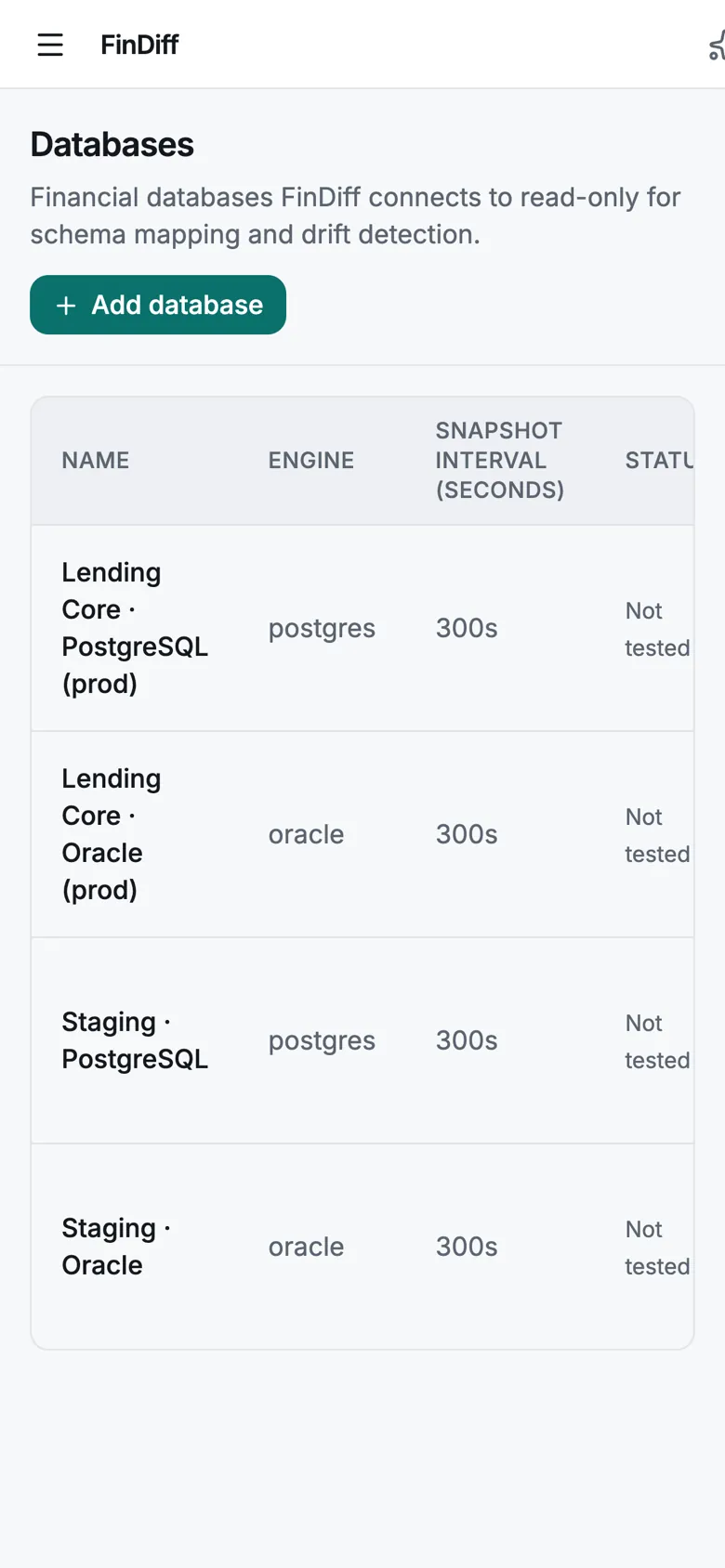 Databases on a phone