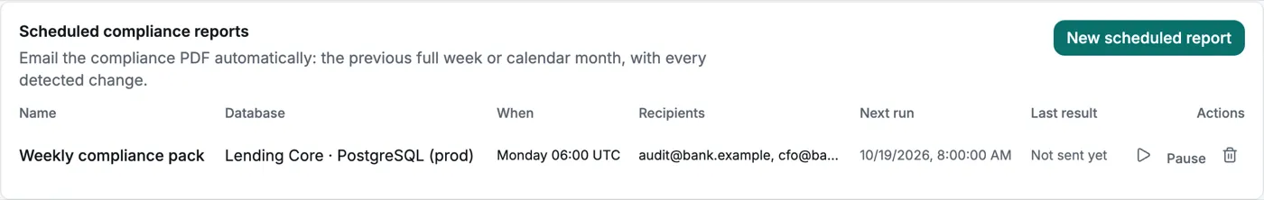 Scheduled compliance reports table with a weekly pack for the PostgreSQL production database