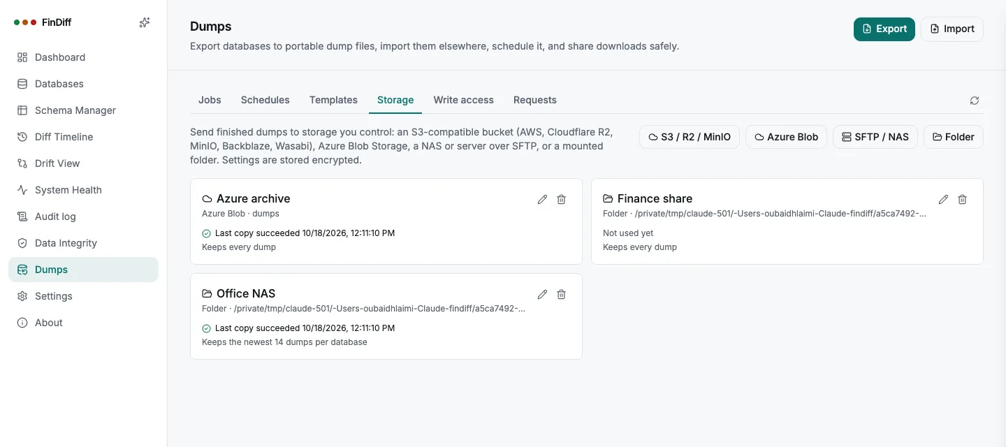 Storage destinations: S3-compatible, Azure Blob, SFTP/NAS or a folder, with their last result