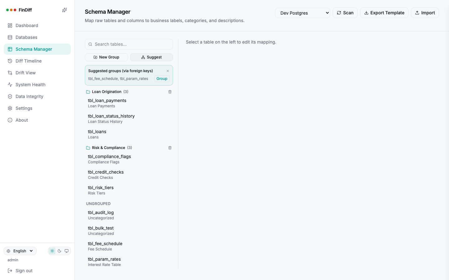 Schema Manager suggesting a table group based on foreign keys
