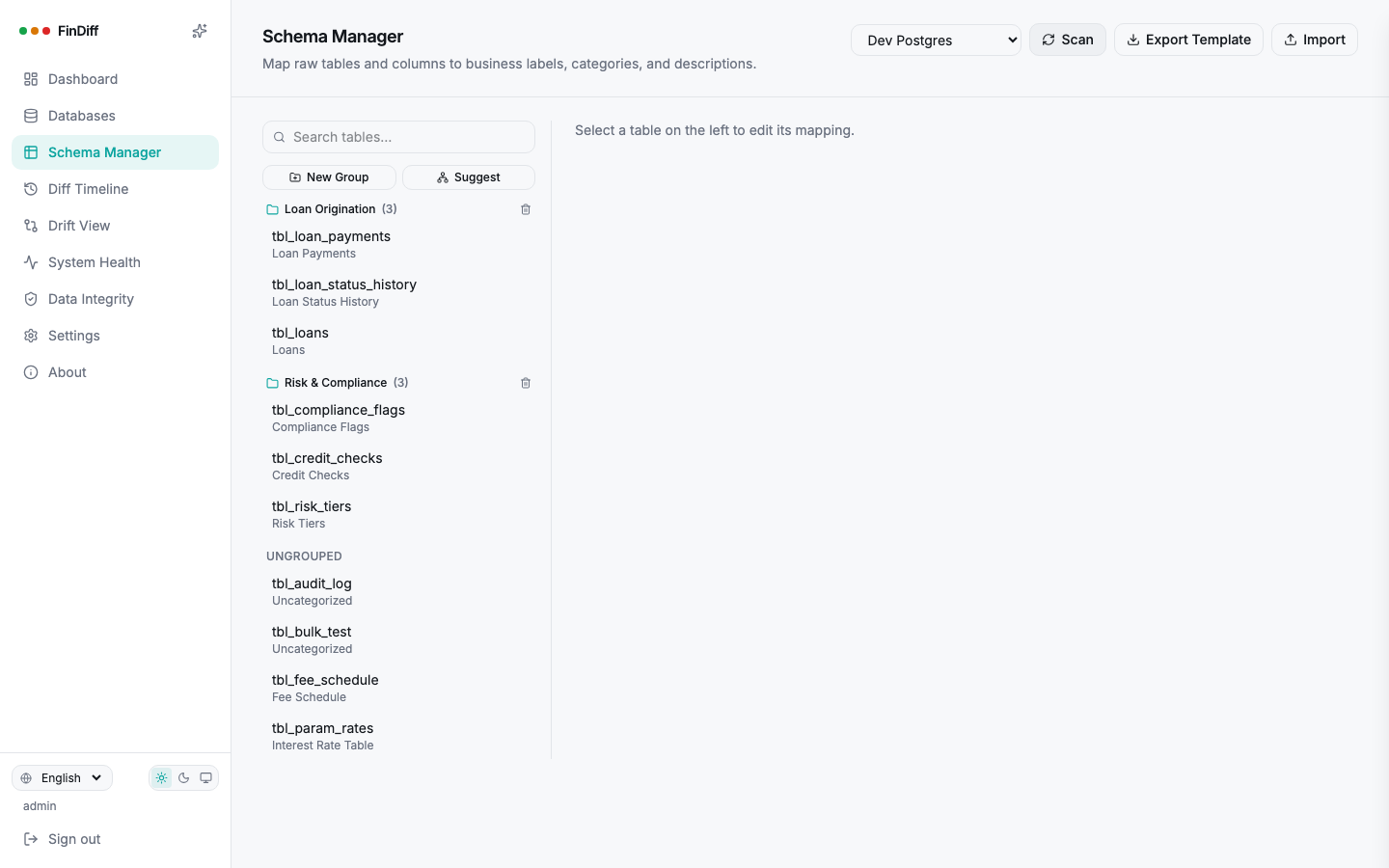 Tables organized into named business groups